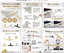 売れるEC商品画像7枚｜構成設計で制作します 競合と差がつく、売れる導線を設計し高品質に仕上げます イメージ4