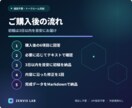 あなた専用のClaude業務指示書を作ります 通話不要｜回答内容から実務用の指示書を個別作成 イメージ3