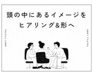 あなたの「作りたい」世界観を形にするお手伝いします たくさんヒアリングして、頭の中にあるイメージを形にします。 イメージ1