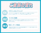 モニター価格！可愛い・レトロポップ文字ロゴ作ります レトロでキャッチーなロゴでグラフィックを印象付ける！ イメージ2