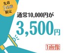 政治活動用「インスタ等のSNS画像」を作成します SNS時代の選挙！有権者に刺さる！思いと政策がバズる！ イメージ2