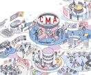 資格取得支援・計画をします 証券アナリスト、FP1級、宅地建物取引士 イメージ1
