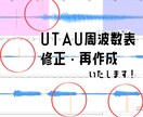 UTAU音源の周波数表直します UTAU音源制作者向け！いろんな周波数表を直します！ イメージ1