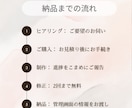 先着3名様★モニター価格2万円でHP制作します はじめての方でも安心。理想を追求し、最高のサロンHPを。 イメージ2
