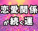 生年月日で恋愛継続を整える掃除場所5選を占います 占い×掃除で「安定した関係で恋愛が続く毎日」をつくります イメージ1