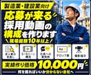 採用動画の構成・撮影設計書を作ります 製造業・建設業向け｜何を撮るか・何を話すかまで設計します イメージ1