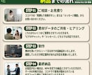 初心者歓迎！親切・丁寧・即レスで動画編集します 専門用語不要！知識ゼロでも完成まで優しくリードします イメージ2