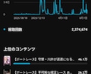 縦型ライブ＆ショート動画で貴社サービスをPRします 熱量の高い30〜60代男性にコンテンツを届けます。 イメージ5