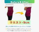 ラク～に続く！食事痩せダイエットをサポートします 夫婦でー15kg！子育てママも半年後の綺麗な自分を作る1週間 イメージ4