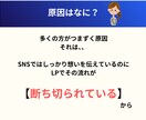 SNS頑張っても売れない…を解決するLP執筆します SNS×LPの成果を最大化する“売れる導線”つくります イメージ3