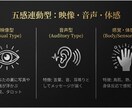 霊感開花ワーク/霊格向上/霊感コントロール教えます あなただけの感じ方を知り、霊感・霊格を高めるワーク動画講座 イメージ5