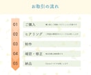 インスタグラム投稿テンプレート制作いたします 伝わる×時短に！修正無制限でインスタ運用をサポート イメージ6