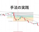 トレンドフォローを極めるための教材を提供します 聖杯探し終了。FXトレードの本質を極めたい方へ イメージ2