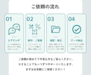 クリックしたくなる！バナー等WEB画像を制作します 初めてでも安心◎「伝える」デザインを形にします！ イメージ2