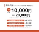 医療・企業向けPowerPointチラシ作ります ★5・250件｜PowerPoint作成・納品｜伝わるチラシ イメージ2