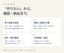 小規模なiPhoneアプリを制作します 記録・在庫・チェックリスト。使う場面から一緒に整理 イメージ3
