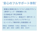 薬機法対応・成果重視のLP制作いたします 【先着5名様】今だけ特別価格にて承ります(3/31まで) イメージ2