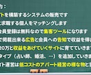 マッチングシステム開発します 様々な需要と供給をマッチングします。 イメージ1