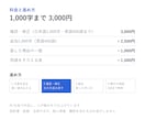 機械翻訳の英語・日本語を自然な文に直します 英語⇔日本語｜IT・Webの文章向け｜直した所がわかる イメージ3