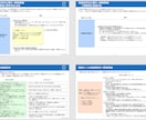 新人研修「電話応対のマナー研修」教材提供します そのままでも使えるパワーポイントデータです イメージ3