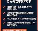 EC出品を自動化します 出品・在庫管理・受注処理をまるごと自動化します イメージ5