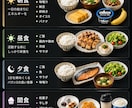 食事と筋トレでボディメイクをサポートします 1ヶ月で続け方が身につくダイエット×ボディメイク イメージ8