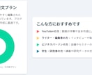 面倒な文字起こしプロがAIで高速高品質に解決します 音声データを送るだけ。あとはプロにお任せください。 イメージ4