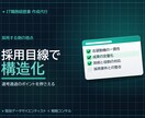 IT人材の職務経歴書を採用目線で作成します IT/データ/AI人材を統括する側の視点で伝わる職務経歴書に イメージ4