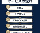 個人サロン専門のインスタ集客コンサルします 現役サロン経営者が満席サロンにしたノウハウ伝授します イメージ3