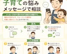 文章のみ　パパの育児、なんでも相談してくださいます 保育士8年×2児の父がパパの悩みに寄り添います イメージ1