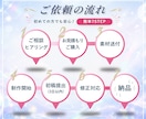女性向けサービス専門！ショート動画編集代行します SNS集客や発信を頑張る女性オーナー様へ✨安心のチーム制作！ イメージ2