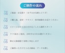 女性向けサービスのSNS広告画像を制作します おしゃれさと訴求力を両立。広告の構成から丁寧にサポートします イメージ3