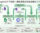 GAS|スプレッドシート自動化・効率化を支援します 帳票作成／Gmail／Slack／スクレイピング／API連携 イメージ6