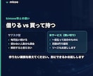 月額0円で業務システム・Webアプリを開発します 	画面のある業務システムを、月額0円・買い切りで。 イメージ10