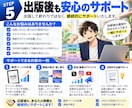 あなたの経験・知識をKindle本1冊に仕上げます 企画から出版準備まで、Kindle出版をまるごとサポート イメージ8