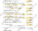 家づくりのお金をまる裸。あなたの資金計画作成します あなたの“理想の家づくり”を支える、安心の資金計画。 イメージ1