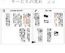web画像、5千円で承ります 修正無制限。納得いくまでお付き合い致します。 イメージ4