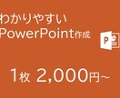 わかりやすさ重視★パワーポイント資料を作成します 『完成車メーカー現役エンジニアが作成！』 イメージ1