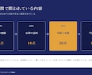 キャリコン（キャリ協）論述「答案の型」を伝授します 問題の解き方→答案の書き方の型を丁寧にお伝えします。 イメージ4