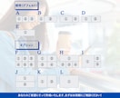 第一印象を変える！リッチメニュー導線を作ります 見せたい情報を、伝わるカタチで整理します！ イメージ3