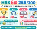 中国語の会話・実践練習のお相手をします 仕事・日常会話からお子さま向け練習まで対応 イメージ4