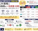 せどり・転売向け価格リサーチを代行します 買取屋リストから利益商品を抽出します イメージ1