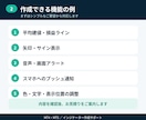MT4・MT5のインジケーターを作成します ライン・矢印・アラート・平均建値表示など初心者にも丁寧に対応 イメージ2
