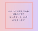 マヤ暦占星術であなたの基本特性と使命をおしえます 自分自身の特性を知ることで本当の自分に出会う。 イメージ1