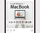 インスタグラムの投稿画像を作成いたします パッと目をひく画像をリーズナブルに！ イメージ7