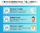 デザイン実績多数！パッと分かる画像・図解作成します SNS・HP掲載 | スピード納品 | 編集データのお渡し可 イメージ4