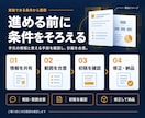 事業アイデアの仮説と検証計画を整理します 誰の課題を、何で確かめるかを一枚ずつ具体化 イメージ3