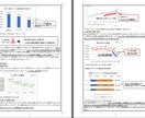 旅行代理店★持続化補助金採択書類をお譲りします 採択済みの事業計画書を【テンプレート】としても利用できます！ イメージ3