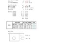各種、土木構造物の設計・検討をします 技術士が土木ビジネスの支援で水理、構造計算をします イメージ8