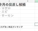 商品別の仕入金額を見える化します 売上あるのに利益が残らない原因を仕入から見える化します イメージ5